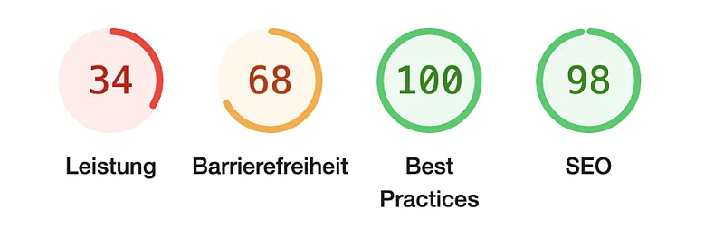 Lighthouse Check in the Google Chrome browser Lighthouse Check in the Google Chrome browser