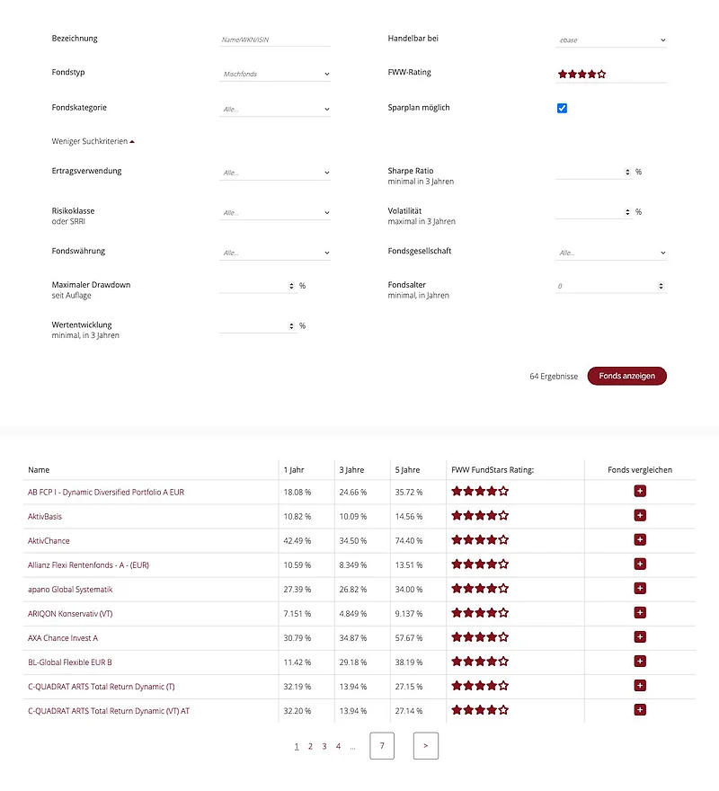 Customized fund finder with many filter options Customized fund finder with many filter options