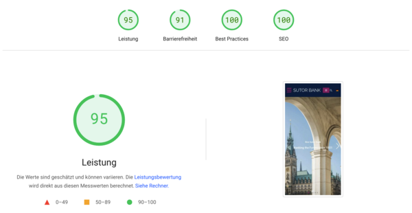 Sutor Bank - Google Pagespeed Mobile Sutor Bank - Google Pagespeed Mobile