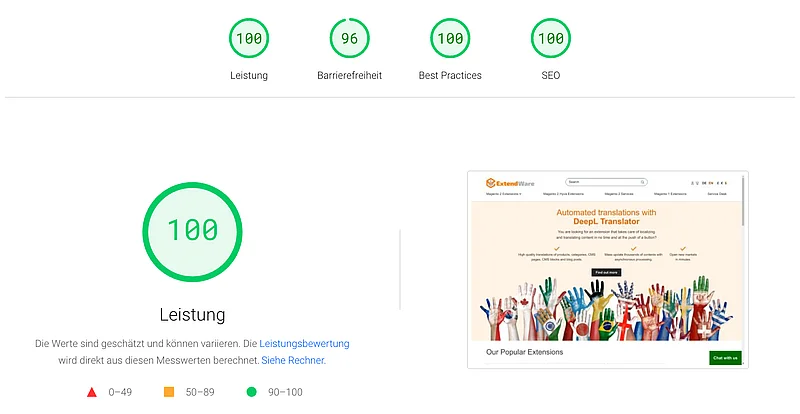 ExtendWare Desktop Pagespeed