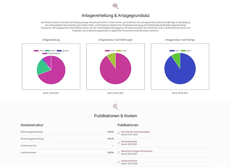 Investment allocation and investment principle in attractive pie charts Investment allocation and investment principle in attractive pie charts