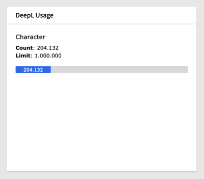 DeepL Translate Dashboard Widget: DeepL Kontigent Nutzung