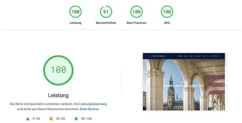 Sutor Bank - Google Pagespeed Desktop Sutor Bank - Google Pagespeed Desktop