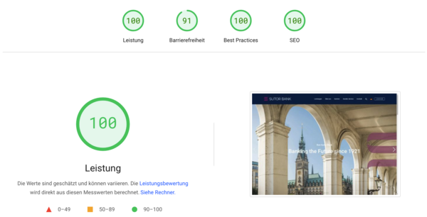 Sutor Bank - Google Pagespeed Desktop Sutor Bank - Google Pagespeed Desktop