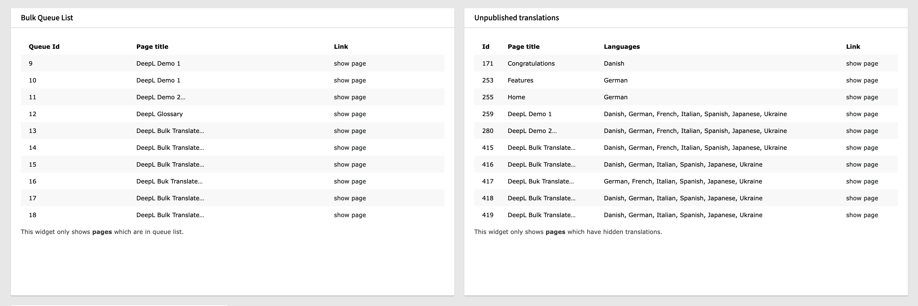 DeepL Translate Dashboard Widgets: Massenübersetzung Warteschlange und Übersetzungsfreigabe